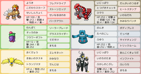 S22ダブル グラチェリエンテイ 最終61位 ポケモンパーティ構築 ポケモン徹底攻略 S22ダブル グラチェリエンテイ 最終61位 ポケモンパーティ構築 ポケモン徹底攻略