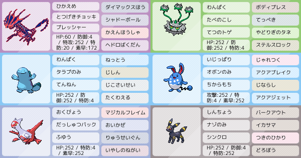 S22シングル チョッキダイナ軸 ポケモンパーティ構築 ポケモン徹底攻略 S22シングル チョッキダイナ軸 ポケモンパーティ構築 ポケモン徹底攻略