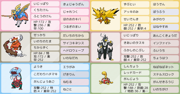 ザシアン 王 の構築 ポケモンパーティ構築 ポケモン徹底攻略 ザシアン 王 の構築 ポケモンパーティ構築 ポケモン徹底攻略