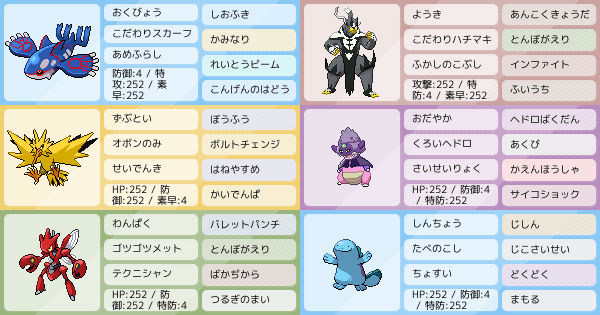 S22 シングル スカーフカイオーガ軸 最終927位 ポケモンパーティ構築 ポケモン徹底攻略 S22 シングル スカーフカイオーガ軸 最終927位 ポケモンパーティ構築 ポケモン徹底攻略