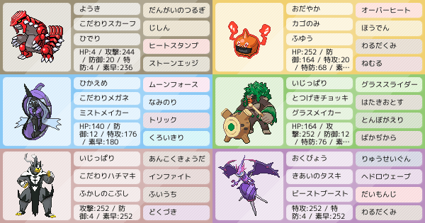 アーゴヨンの育成論 調整 ポケモン育成論ソードシールド ポケモン徹底攻略 アーゴヨンの育成論 調整 ポケモン育成論ソードシールド ポケモン徹底攻略