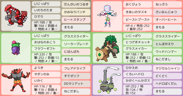 最終60位 グラドーンチェリム ポケモンパーティ構築 ポケモン徹底攻略 最終60位 グラドーンチェリム ポケモンパーティ構築 ポケモン徹底攻略