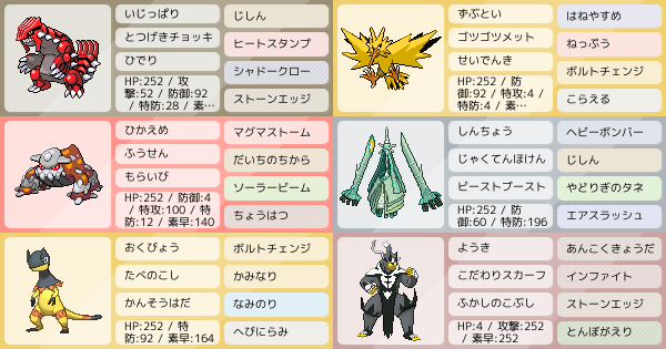 S22シングル 誰にでも突っ張るグラードン 最終790位 レート1904 ポケモンパーティ構築 ポケモン徹底攻略 S22シングル 誰にでも突っ張るグラードン 最終790位 レート1904 ポケモンパーティ構築 ポケモン徹底攻略