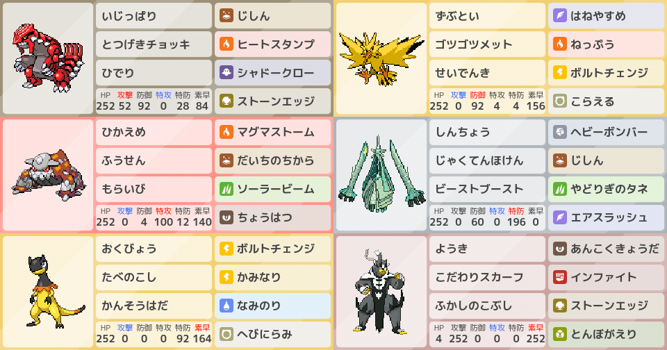 エレザードの育成論 調整 ポケモン育成論ソードシールド ポケモン徹底攻略 エレザードの育成論 調整 ポケモン育成論ソードシールド ポケモン徹底攻略