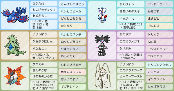 メモ代わり ポケモンパーティ構築 ポケモン徹底攻略 メモ代わり ポケモンパーティ構築 ポケモン徹底攻略