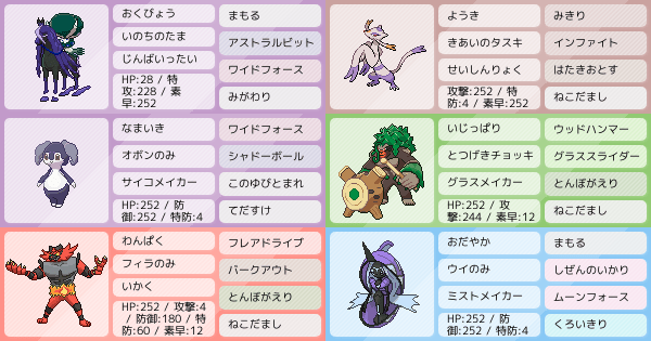 S22ダブル 黒バドレックス構築 最終7位r1718 ポケモンパーティ構築 ポケモン徹底攻略