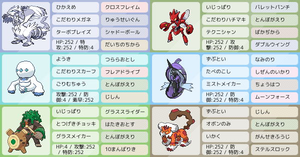 S22 最終463位 レート1941 英雄レシラム サイクル ポケモンパーティ構築 ポケモン徹底攻略 S22 最終463位 レート1941 英雄レシラム サイクル ポケモンパーティ構築 ポケモン徹底攻略