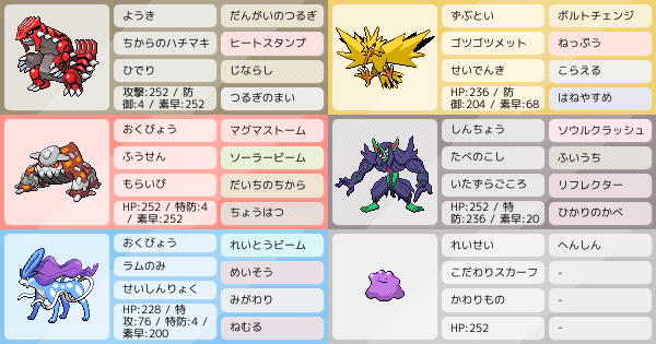 剣盾シーズン22使用 強圧グラメタドラン 最高レート1930くらい 最終溶ける ポケモンパーティ構築 ポケモン徹底攻略 剣盾シーズン22使用 強圧グラメタドラン 最高レート1930くらい 最終溶ける ポケモンパーティ構築 ポケモン徹底攻略