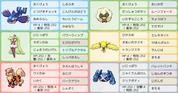 初めてのダブルバトル 瞬間最高順位1213位 ポケモンパーティ構築 ポケモン徹底攻略 初めてのダブルバトル 瞬間最高順位1213位 ポケモンパーティ構築 ポケモン徹底攻略