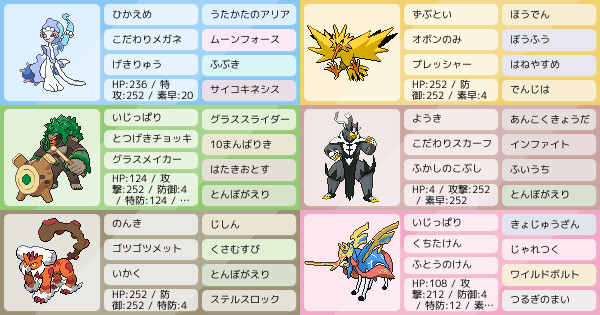 S 23シングルマスボ級到達パーティーアドバイス求む アシレーヌ入りザシアン軸 ポケモンパーティ構築 ポケモン徹底攻略 S 23シングルマスボ級到達パーティーアドバイス求む アシレーヌ入りザシアン軸 ポケモンパーティ構築 ポケモン徹底攻略