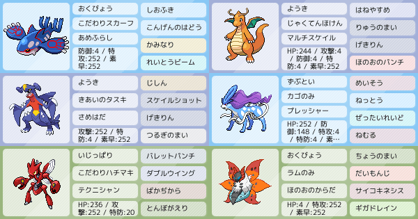 ガブリアスの育成論 調整 ポケモン育成論ソードシールド ポケモン徹底攻略 ガブリアスの育成論 調整 ポケモン育成論ソードシールド ポケモン徹底攻略