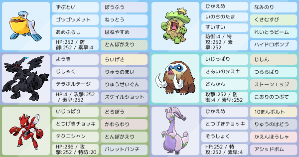 S22シングル 命中率に怯えるペリルンパ構築 ゼクロムを添えて ポケモンパーティ構築 ポケモン徹底攻略 S22シングル 命中率に怯えるペリルンパ構築 ゼクロムを添えて ポケモンパーティ構築 ポケモン徹底攻略