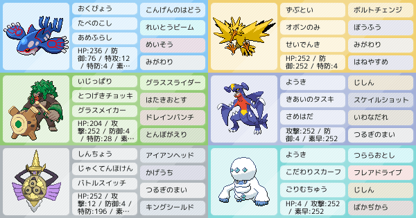 S22シングル 最高最終436位 レート1948 瞑想カイオーガ軸スタン ポケモンパーティ構築 ポケモン徹底攻略 S22シングル 最高最終436位 レート1948 瞑想カイオーガ軸スタン ポケモンパーティ構築 ポケモン徹底攻略