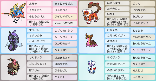 S22シングル ザシアン軸 ビルドランド構築 最終390位 最終レート1962 ポケモンパーティ構築 ポケモン徹底攻略 S22シングル ザシアン軸 ビルドランド構築 最終390位 最終レート1962 ポケモンパーティ構築 ポケモン徹底攻略