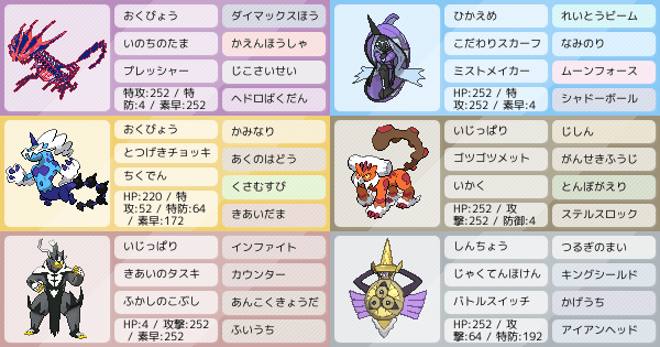 ハイパーボール級迷走中 助けてください ポケモンパーティ構築 ポケモン徹底攻略 ハイパーボール級迷走中 助けてください ポケモンパーティ構築 ポケモン徹底攻略