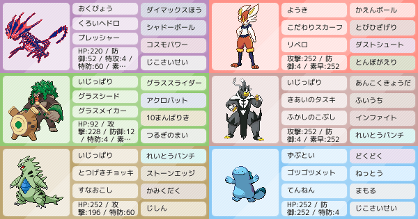 ハイボ帯で沼ってます 有識者様どうかご助力を ポケモンパーティ構築 ポケモン徹底攻略 ハイボ帯で沼ってます 有識者様どうかご助力を ポケモンパーティ構築 ポケモン徹底攻略