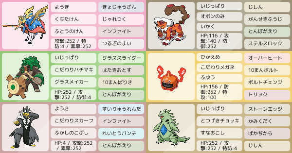 スパボに上がれません ポケモンパーティ構築 ポケモン徹底攻略 スパボに上がれません ポケモンパーティ構築 ポケモン徹底攻略