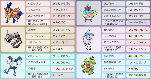 ルンパッパの育成論 調整 ポケモン育成論ソードシールド ポケモン徹底攻略 ルンパッパの育成論 調整 ポケモン育成論ソードシールド ポケモン徹底攻略