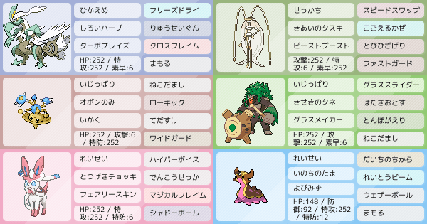 S22 瞬足のwキュレム With フェローチェ ダブル ポケモンパーティ構築 ポケモン徹底攻略 S22 瞬足のwキュレム With フェローチェ ダブル ポケモンパーティ構築 ポケモン徹底攻略