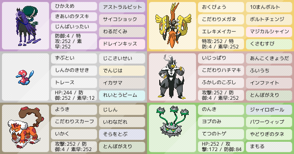 S22 黒バド軸パーティ アドバイス求 ポケモンパーティ構築 ポケモン徹底攻略 S22 黒バド軸パーティ アドバイス求 ポケモンパーティ構築 ポケモン徹底攻略