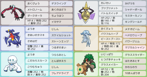 瞬間244位 アドバイス求む イベルガルド軸 ポケモンパーティ構築 ポケモン徹底攻略 瞬間244位 アドバイス求む イベルガルド軸 ポケモンパーティ構築 ポケモン徹底攻略