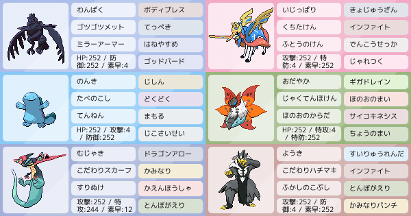 メモ用 パーティ構築 ポケモンパーティ構築 ポケモン徹底攻略 メモ用 パーティ構築 ポケモンパーティ構築 ポケモン徹底攻略
