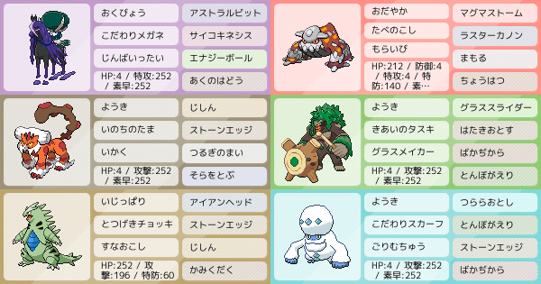 シングル 禁止伝説あり Dmなし アドバイスお願いします ポケモンパーティ構築 ポケモン徹底攻略 シングル 禁止伝説あり Dmなし アドバイスお願いします ポケモンパーティ構築 ポケモン徹底攻略