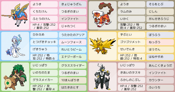 S24シングル ダイマックス復活構築 ポケモンパーティ構築 ポケモン徹底攻略 S24シングル ダイマックス復活構築 ポケモンパーティ構築 ポケモン徹底攻略