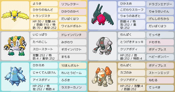 レジ統一 ポケモンパーティ構築 ポケモン徹底攻略 レジ統一 ポケモンパーティ構築 ポケモン徹底攻略