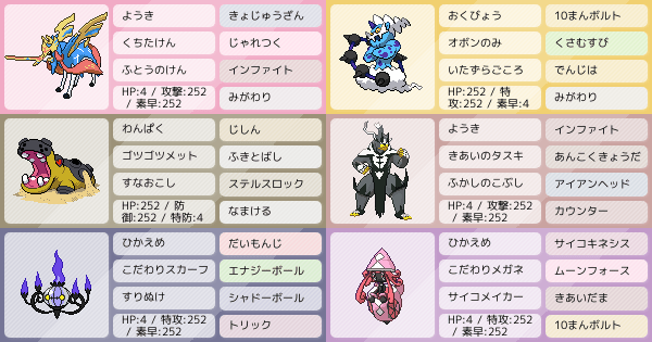 久々のマスターランク メモ的な投稿 アドバイス頂けると助かります ポケモンパーティ構築 ポケモン徹底攻略 久々のマスターランク メモ的な投稿 アドバイス頂けると助かります ポケモンパーティ構築 ポケモン徹底攻略