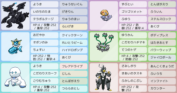 アドバイス求む マスボ級で勝ちたい ポケモンパーティ構築 ポケモン徹底攻略 アドバイス求む マスボ級で勝ちたい ポケモンパーティ構築 ポケモン徹底攻略