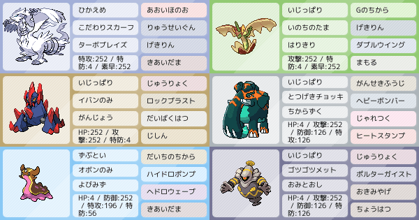 重力パ ポケモンパーティ構築 ポケモン徹底攻略