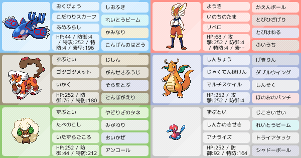アドバイス求む ポケモンパーティ構築 ポケモン徹底攻略 アドバイス求む ポケモンパーティ構築 ポケモン徹底攻略
