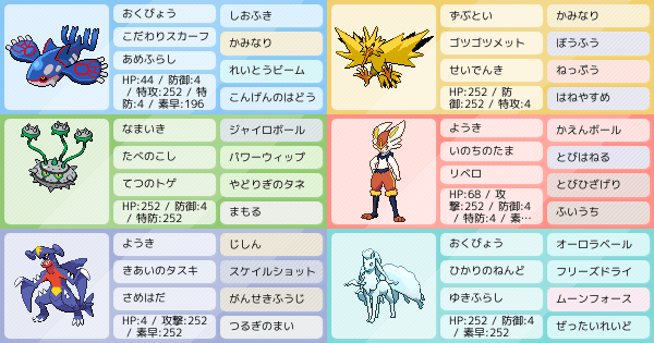 アドバイス求む 改良版 ポケモンパーティ構築 ポケモン徹底攻略 アドバイス求む 改良版 ポケモンパーティ構築 ポケモン徹底攻略