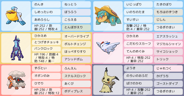 ジムチャレンジ考察 雨カジリガメ軸 ポケモンパーティ構築 ポケモン徹底攻略 ジムチャレンジ考察 雨カジリガメ軸 ポケモンパーティ構築 ポケモン徹底攻略