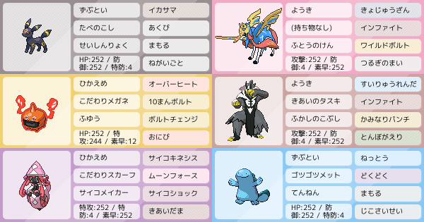 アドバイス求む ブラッキーを使いたかった超初心者構築 ポケモンパーティ構築 ポケモン徹底攻略 アドバイス求む ブラッキーを使いたかった超初心者構築 ポケモンパーティ構築 ポケモン徹底攻略