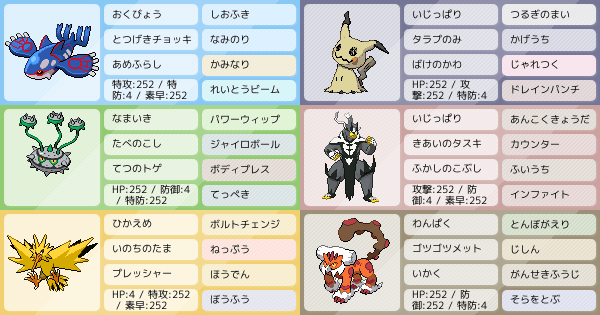S24マスターボール級到達構築 ポケモンパーティ構築 ポケモン徹底攻略 S24マスターボール級到達構築 ポケモンパーティ構築 ポケモン徹底攻略