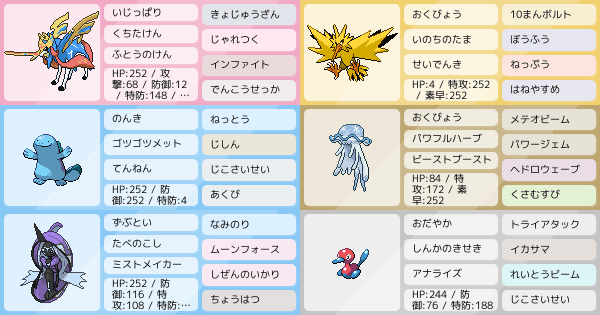 アドバイスお願いします ポケモンパーティ構築 ポケモン徹底攻略 アドバイスお願いします ポケモンパーティ構築 ポケモン徹底攻略