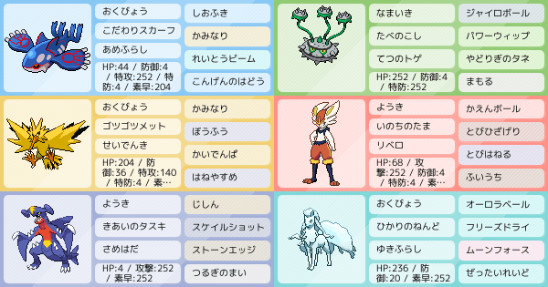 マスボ級到達記念 オーガ軸パーティ ポケモンパーティ構築 ポケモン徹底攻略 マスボ級到達記念 オーガ軸パーティ ポケモンパーティ構築 ポケモン徹底攻略