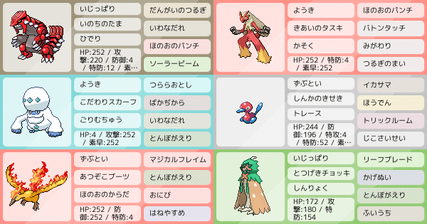 S24シングル バトングラードン アドバイスお願いします ポケモンパーティ構築 ポケモン徹底攻略 S24シングル バトングラードン アドバイスお願いします ポケモンパーティ構築 ポケモン徹底攻略