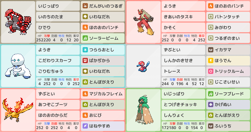 ジュナイパー の構築 ポケモンパーティ構築 ポケモン徹底攻略 ジュナイパー の構築 ポケモンパーティ構築 ポケモン徹底攻略