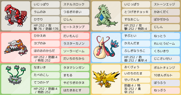 グラードン軸 バンギ 1 ポケモンパーティ構築 ポケモン徹底攻略 グラードン軸 バンギ 1 ポケモンパーティ構築 ポケモン徹底攻略