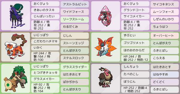 ウルガモスの育成論 調整 ポケモン育成論ソードシールド ポケモン徹底攻略 ウルガモスの育成論 調整 ポケモン育成論ソードシールド ポケモン徹底攻略
