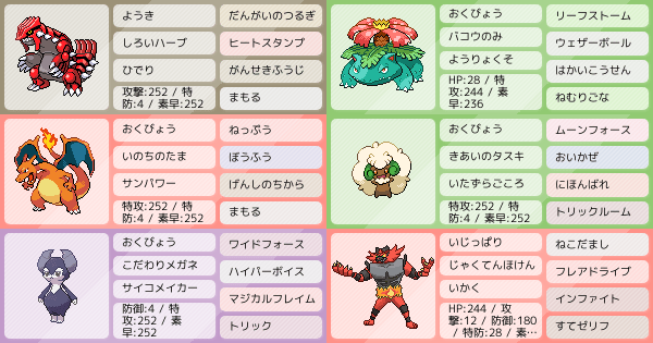 追い風晴れサイコパ 瞬間15位 ポケモンパーティ構築 ポケモン徹底攻略 追い風晴れサイコパ 瞬間15位 ポケモンパーティ構築 ポケモン徹底攻略