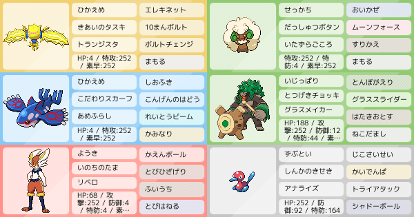 後発エスバオーガで制圧 ポケモンパーティ構築 ポケモン徹底攻略 後発エスバオーガで制圧 ポケモンパーティ構築 ポケモン徹底攻略