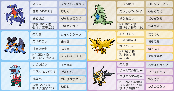 ガブリアスの育成論 調整 ポケモン育成論ソードシールド ポケモン徹底攻略 ガブリアスの育成論 調整 ポケモン育成論ソードシールド ポケモン徹底攻略