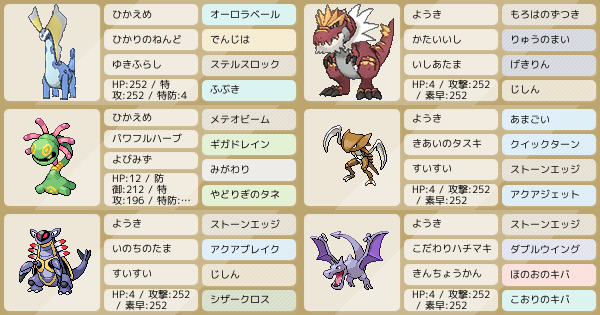 岩統一 真 化石軍団 ポケモンパーティ構築 ポケモン徹底攻略 岩統一 真 化石軍団 ポケモンパーティ構築 ポケモン徹底攻略