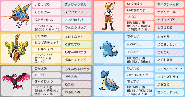 初投稿アドバイス求む ポケモンパーティ構築 ポケモン徹底攻略 初投稿アドバイス求む ポケモンパーティ構築 ポケモン徹底攻略