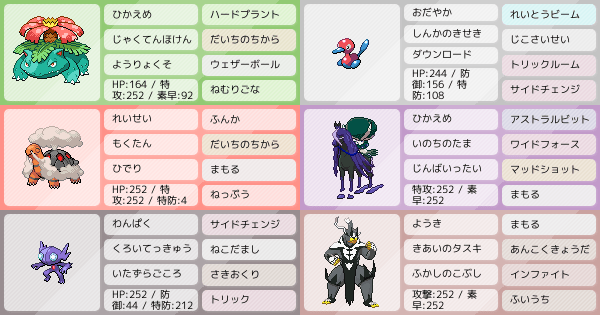 S24ダブル 晴れ黒バド レート1800到達 ポケモンパーティ構築 ポケモン徹底攻略 S24ダブル 晴れ黒バド レート1800到達 ポケモンパーティ構築 ポケモン徹底攻略