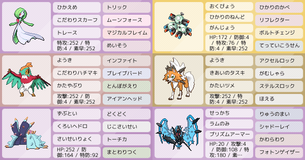 初めて作ったやつ ポケモンパーティ構築 ポケモン徹底攻略 初めて作ったやつ ポケモンパーティ構築 ポケモン徹底攻略